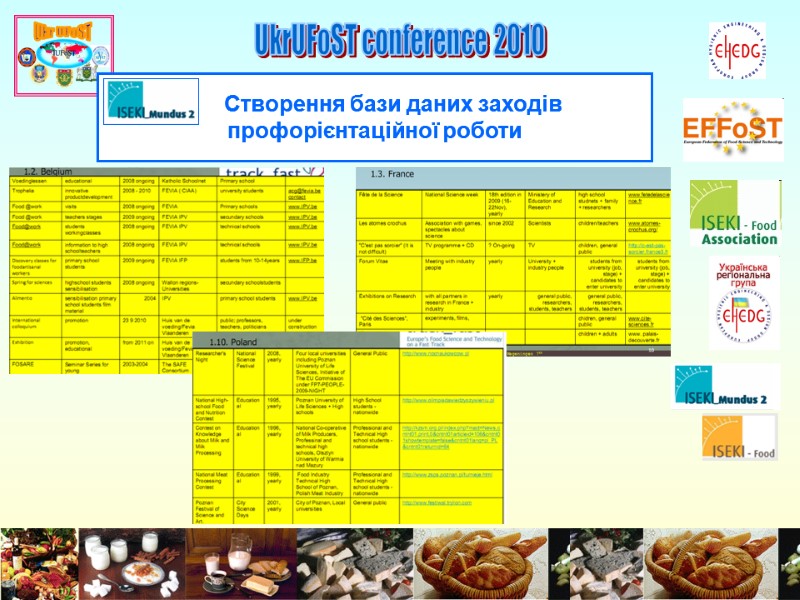 UkrUFoST conference 2010       Створення бази даних заходів профорієнтаційної